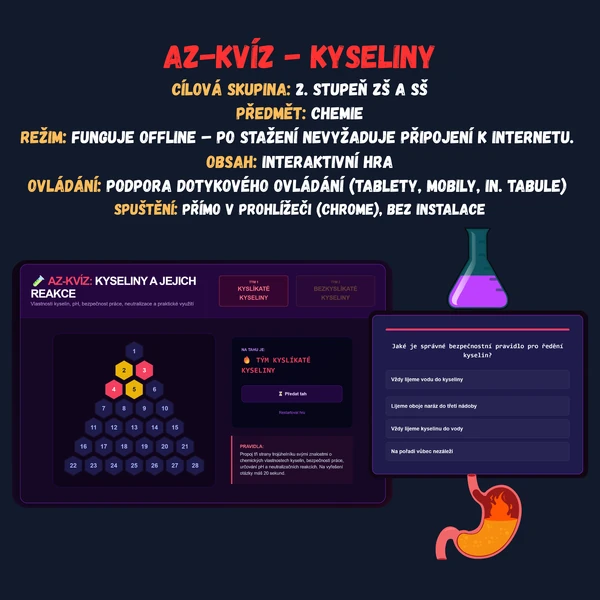 AZ-kvíz - Kyseliny