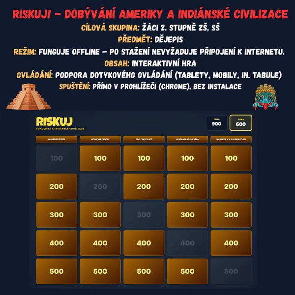 Riskuj! - Dobývání Ameriky a indiánské civilizace