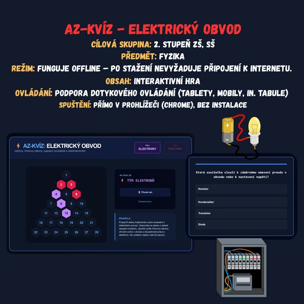 AZ-kvíz - Elektrický obvod