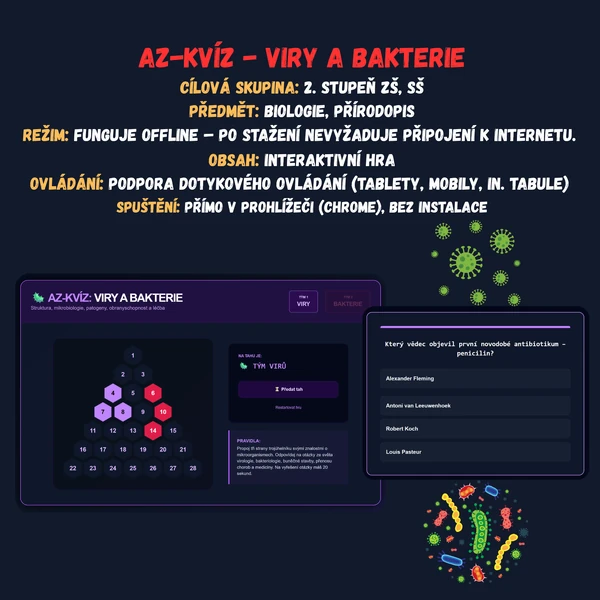 AZ-kvíz - Viry a bakterie