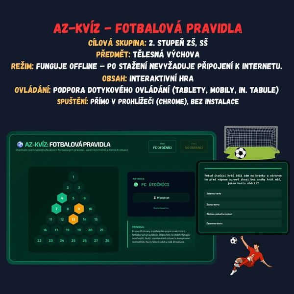 AZ-kvíz - Fotbalová pravidla