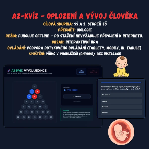 AZ-kvíz - Oplození a vývoj člověka