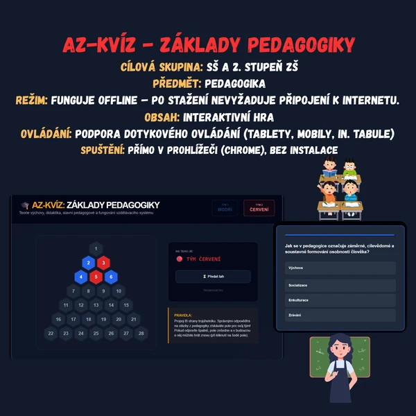 AZ-kvíz - Základy pedagogiky