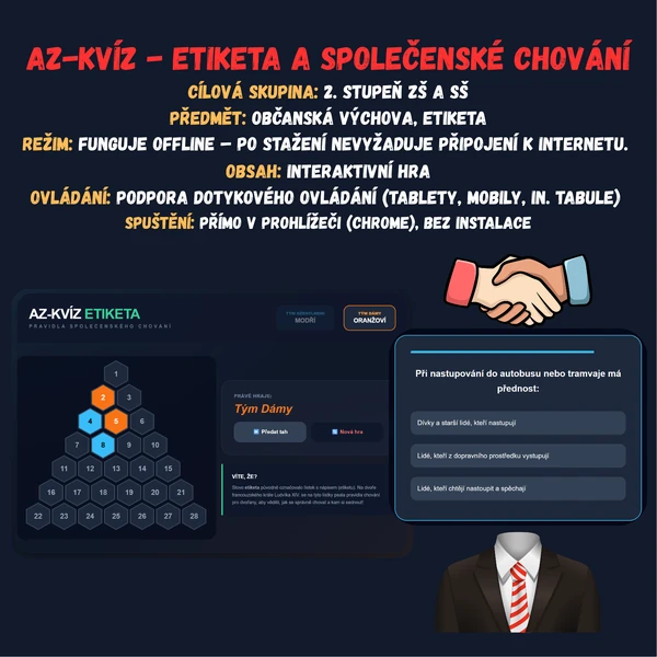 AZ-kvíz - Etiketa a společenské chování