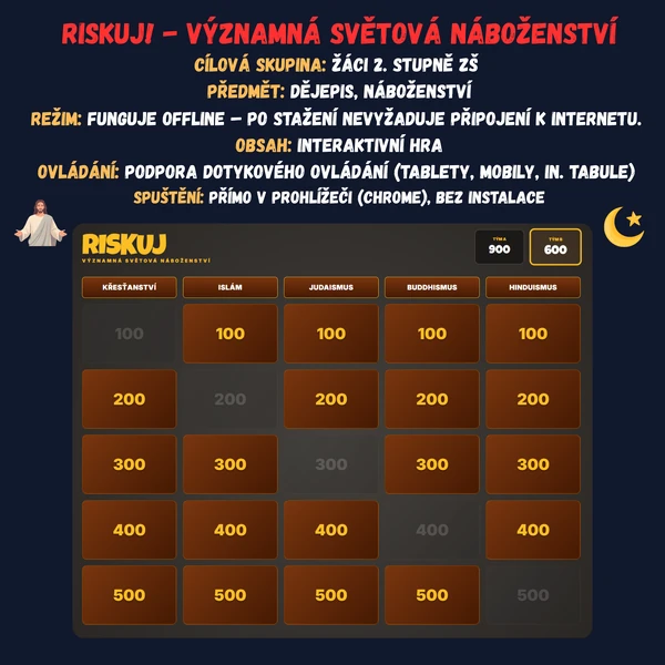 Riskuj! – Významná světová náboženství