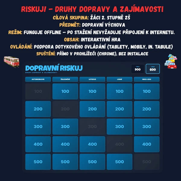 Riskuj! - Druhy dopravy a zajímavosti