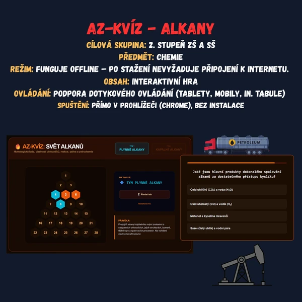AZ-kvíz - Alkany