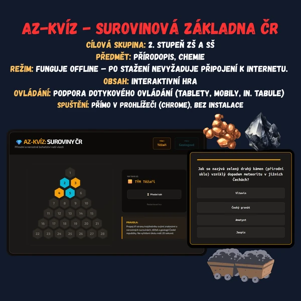 Az-kvíz - Nerostné suroviny České Republiky