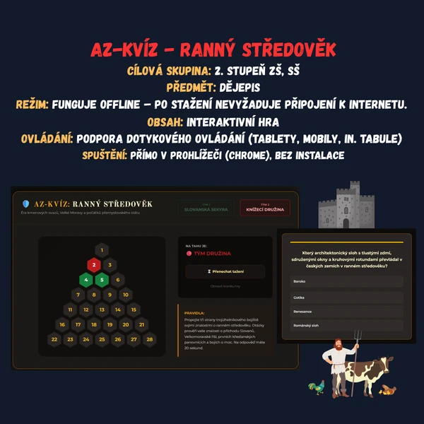 AZ-kvíz - Ranný středověk