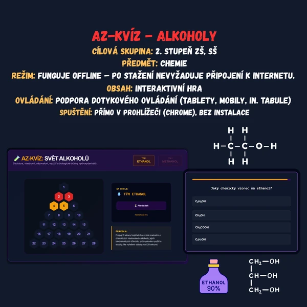 Az-kvíz - Alkoholy