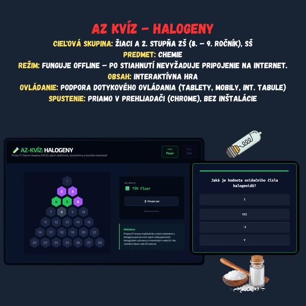 Az kvíz - Halogeny