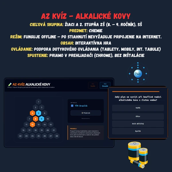 Az kvíz - Alkalické kovy
