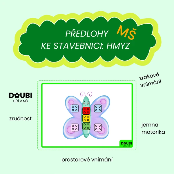 Předlohy ke stavebnici: HMYZ