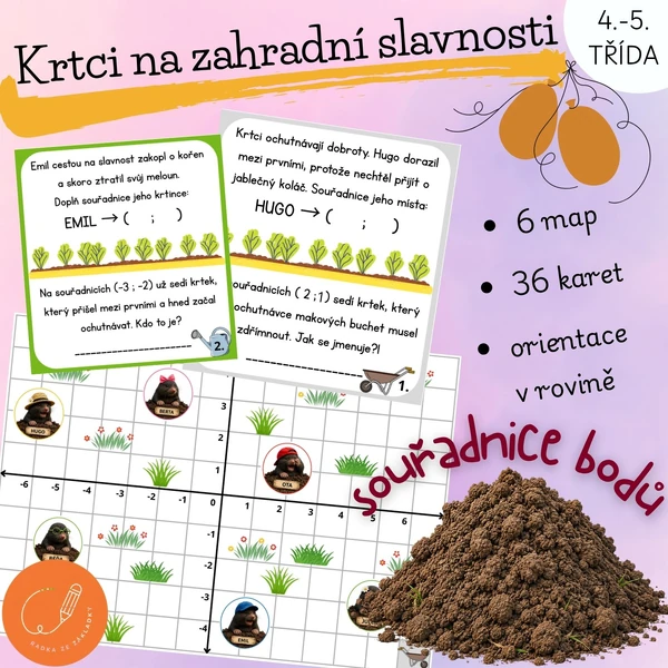 Krtci na zahradní slavnosti – souřadnice bodů