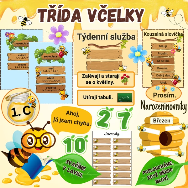 Výzdoba třídy včely, Narozeninovníky, Souhlásky, samohlásky, Pravidla třídy