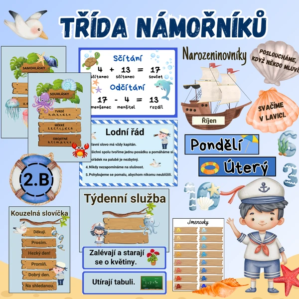 Výzdoba třídy námořníci/výzdoba nástěnky námořníci, třídní pravidla