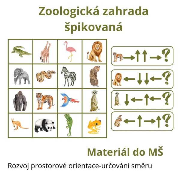 Zoologická zahrada šipkovaná 🦍🦘🐒