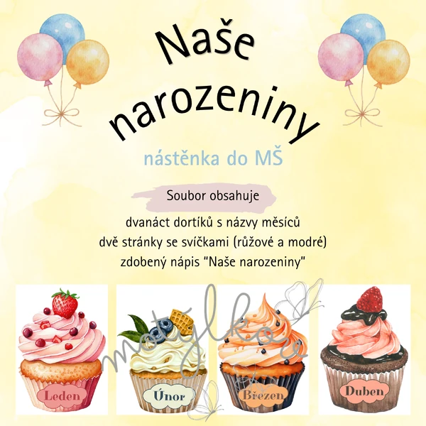 Naše narozeniny - nástěnka 