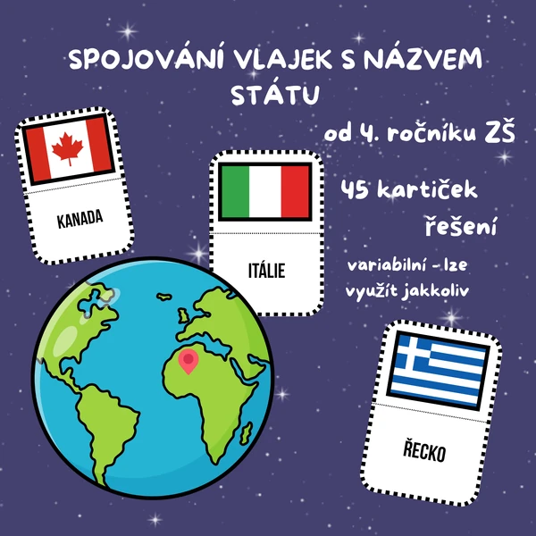 Spojování vlajek s názvem státu