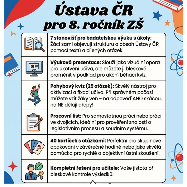 Ústava ČR pro ZŠ (zábavně a efektivně)