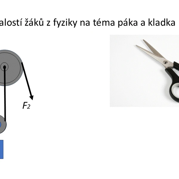 Ověřování znalostí žáků z fyziky na téma páka, kladka