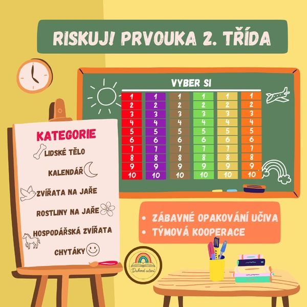 Riskuj! Prvouka 2. třída