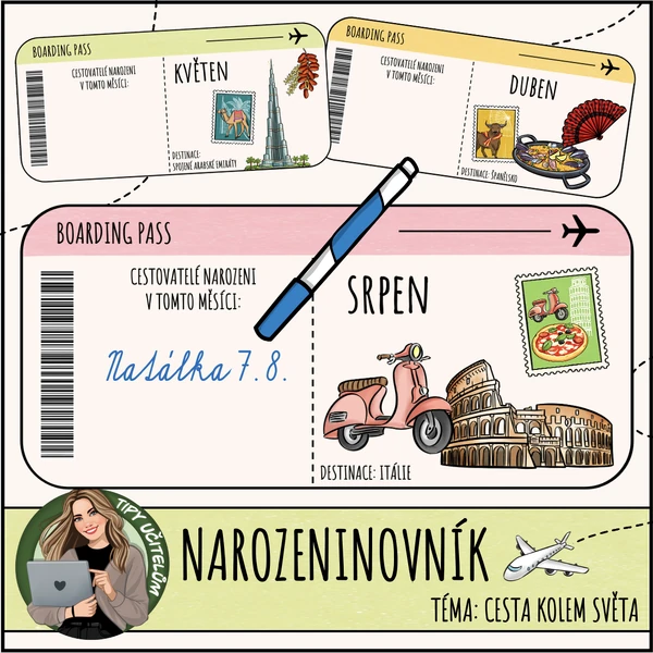 Narozeninovník - téma cestování