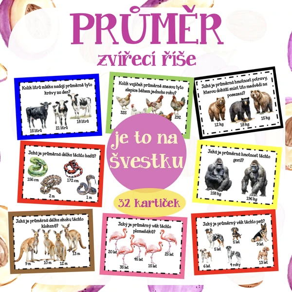 Průměr