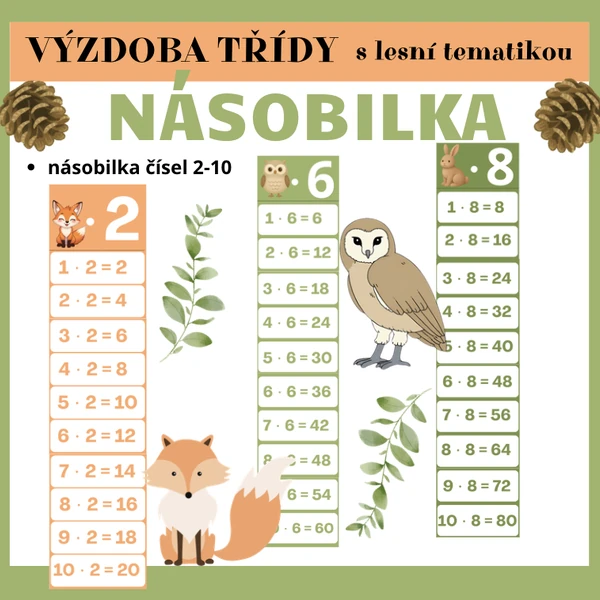 NÁSOBILKA S LESNÍ TEMATIKOU