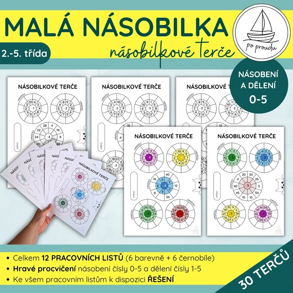 Malá násobilka (0–5) | násobilkové terče
