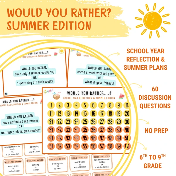Would you rather...? Summer edition
