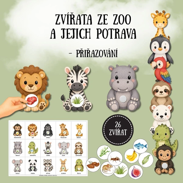 Zvířata ze ZOO a jejich potrava - přiřazování