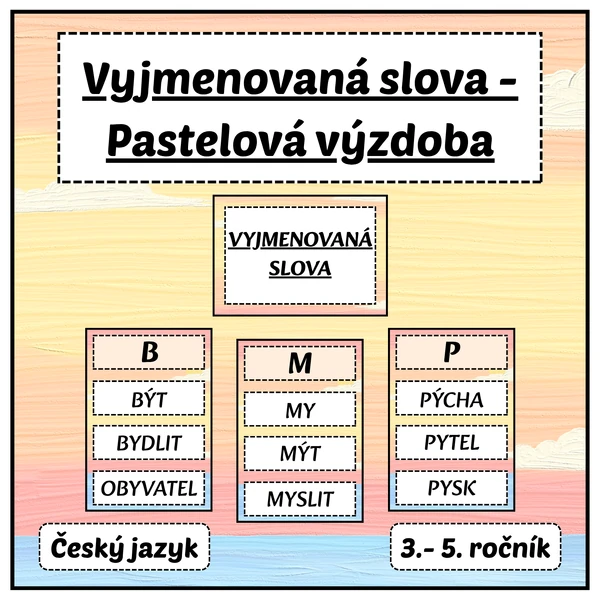 Vyjmenovaná slova - Pastelová výzdoba