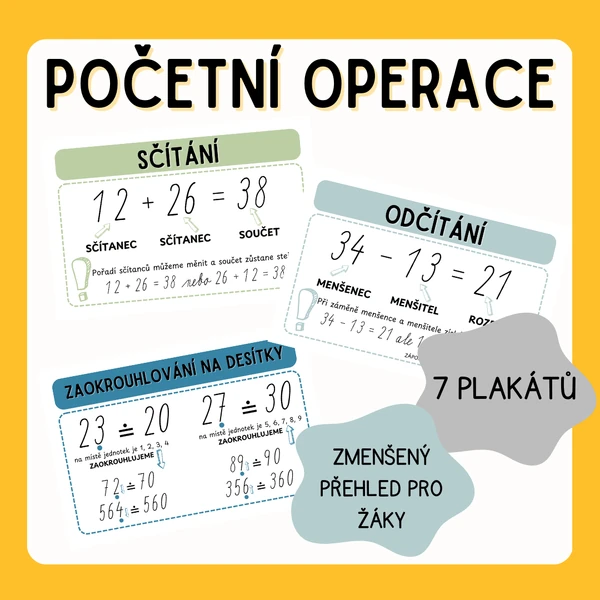 Početní operace - přehledové plakáty