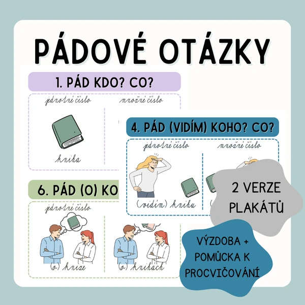 Pády podstatných jmen - přehledové plakáty