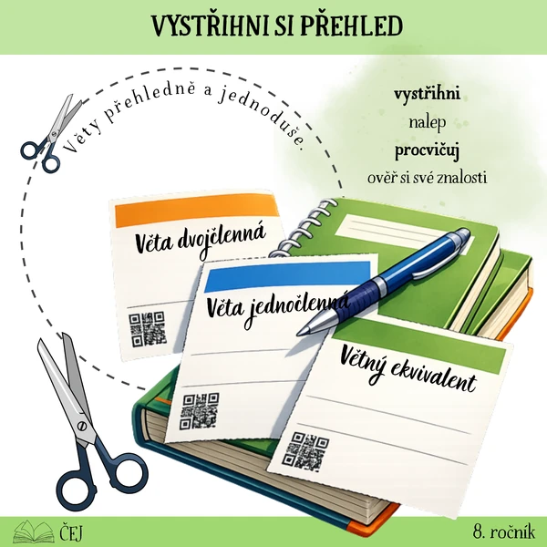 Vystřihni si přehled: věta jednočlenná, dvojčlenná a větný ekvivalent