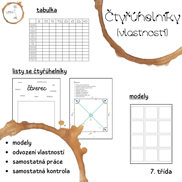 Čtyřúhelníky - odvození vlastností