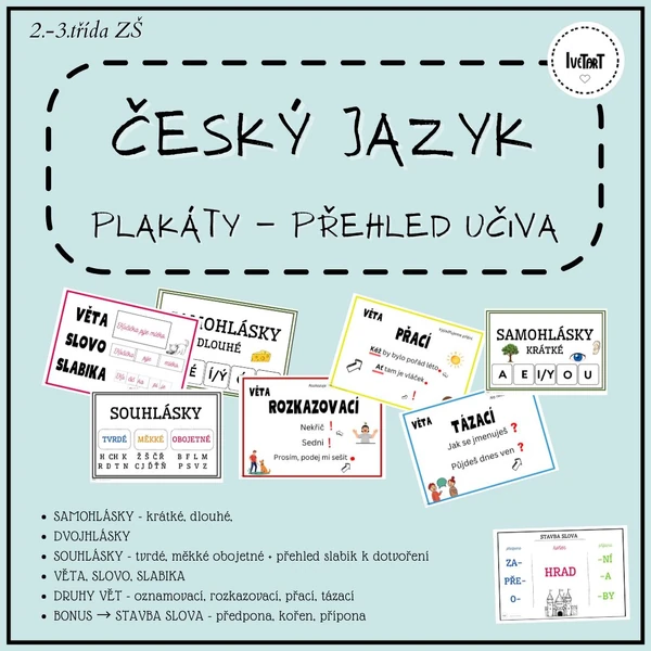 Český jazyk - plakáty / přehledy učiva (2.třída)