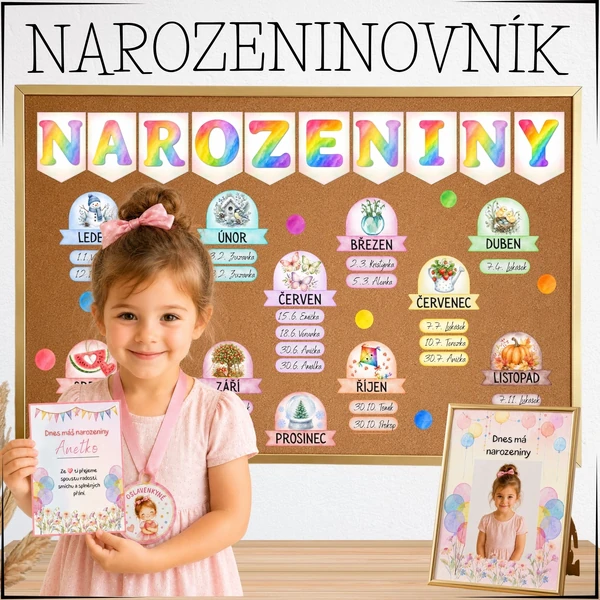 Narozeninovník