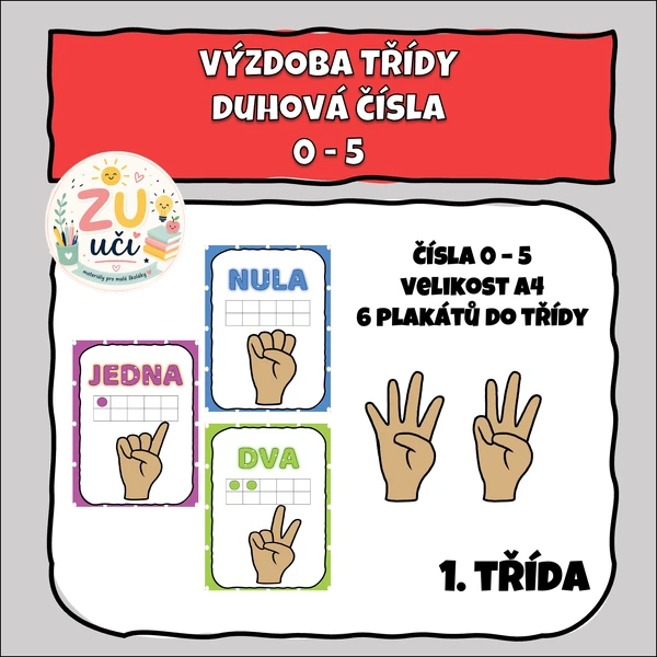 Výzdoba třídy - Čísla 0 - 5 prstíky