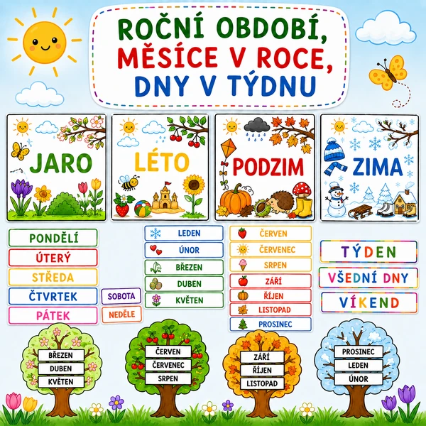 Roční období, měsíce v roce, dny v týdnu