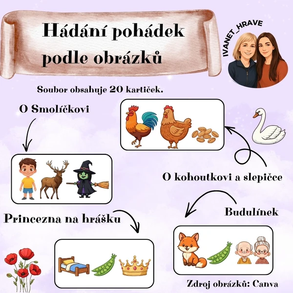 Hádání pohádek podle obrázků
