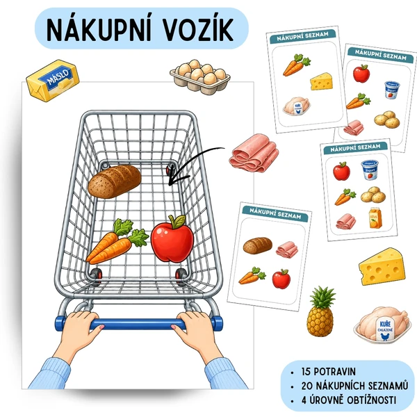 Nákupní vozík - skládání podle předlohy