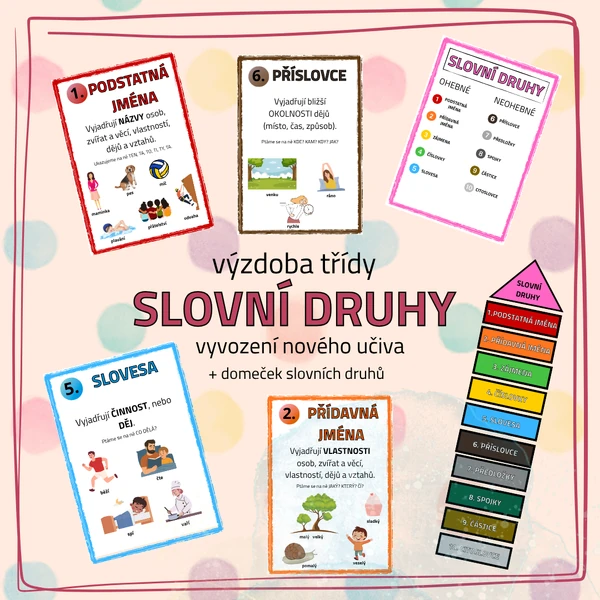 Slovní druhy - výzdoba třídy