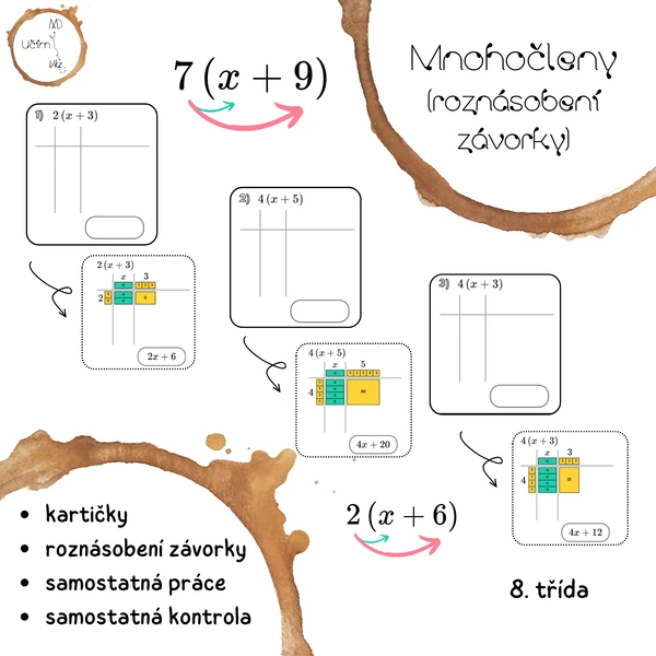 Mnohočleny - roznásobení závorky (kartičky)