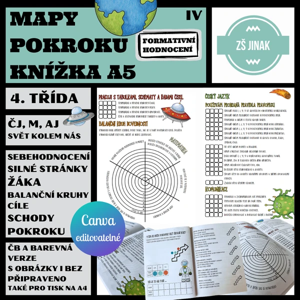 MAPY POKROKU - 4. třída