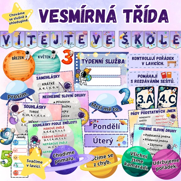 Výzdoba třídy Vesmír/Vesmírná výzdoba