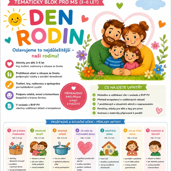 Den rodin