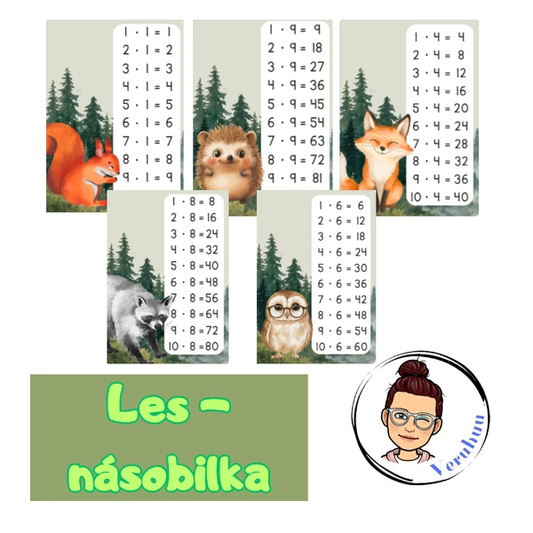 Les - násobilka