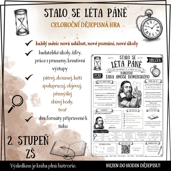 Celoroční dějepisná hra: Stalo se léta Páně